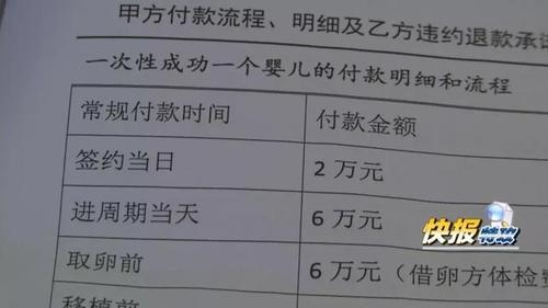 包生男孩怎么收费【包生男孩收费指南】